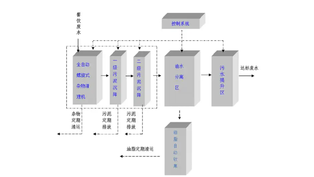 ��Uˮ̎���O���＾ʹ��ע����헣����I(y��)�S�oָ��