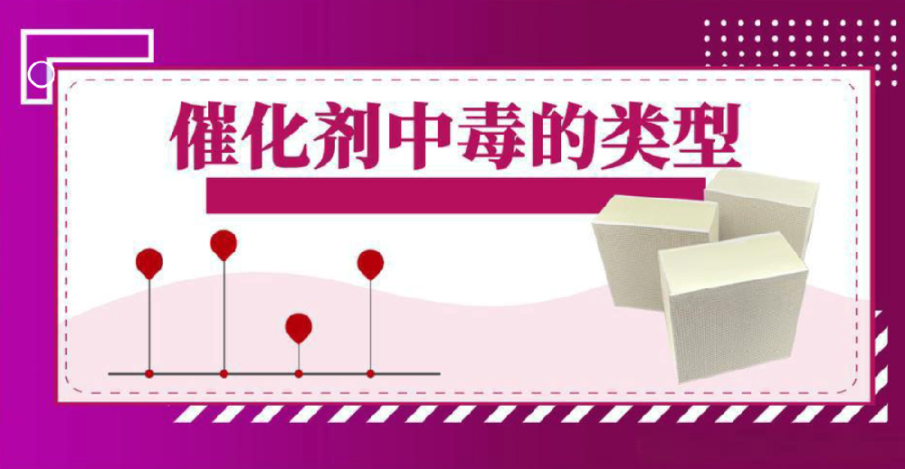 �߻����ж���ʲô������A���߻�ȼ���еĴ߻����ж���